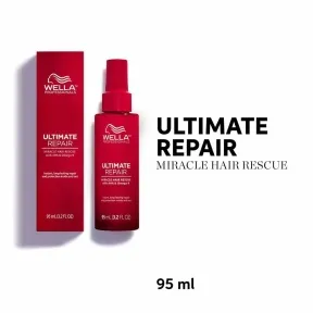 Wella Professionals Ultimate Repair Miracle Rescue 30ml