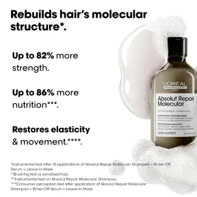 L'Oréal Professionnel Absolut Repair Molecular Duo Gift Set 300ml & 250ml