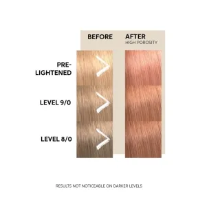 Wella Professionals Color Fresh Mask Pink Blush 150ml