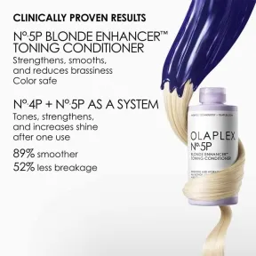 Olaplex No. 5P Blonde Enhancer Toning Conditioner 250ml