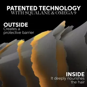 Wella Professionals Ultimate Duo Kit