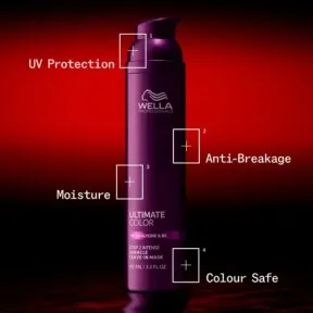 Wella Professionals Ultimate Color Leave-In Mask 30ml