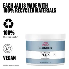 Wella Professionals BlondorPlex No.2 Bond Stabilizer 500ml
