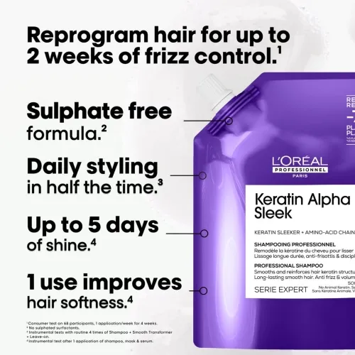 L'Oréal Professionnel Serie Expert Keratin Alpha Sleek Shampoo Refill 1000ml
