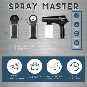 The Shave Factory Spray Master Nano Mist Sprayer