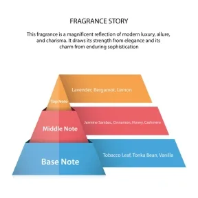 Marmara Barber Cologne Spray No.66 400ml