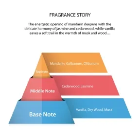 Marmara Barber Cologne Spray No.61 400ml