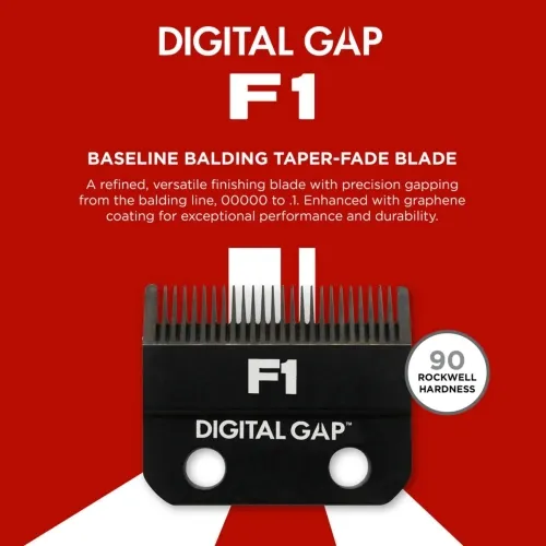 Cocco Digital Gap Graphene F1 Clipper Blade