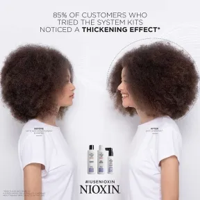 Nioxin Trial Kit System 6